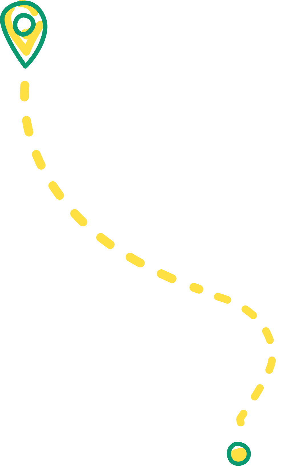 Route